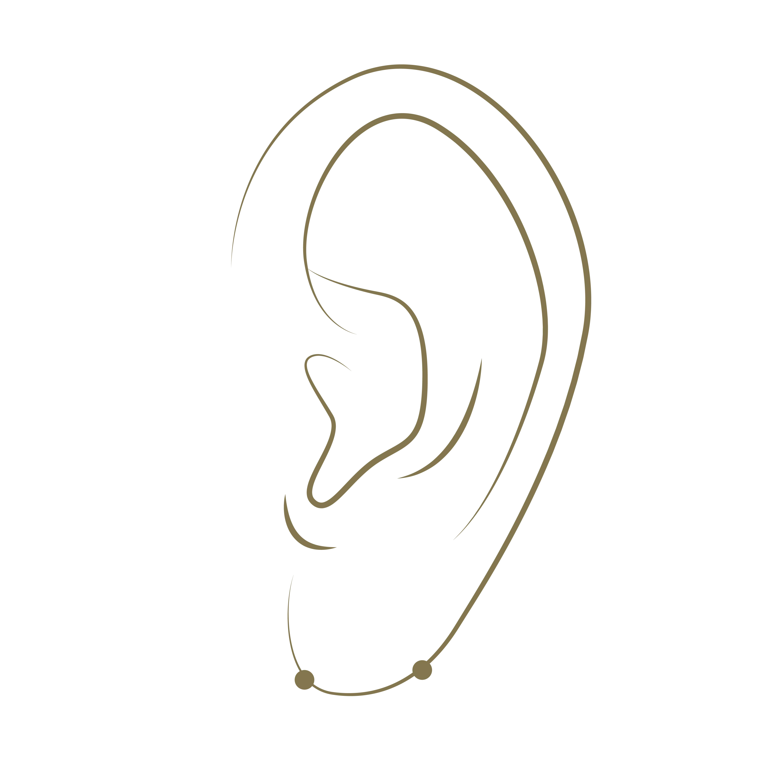 Ear Piercing