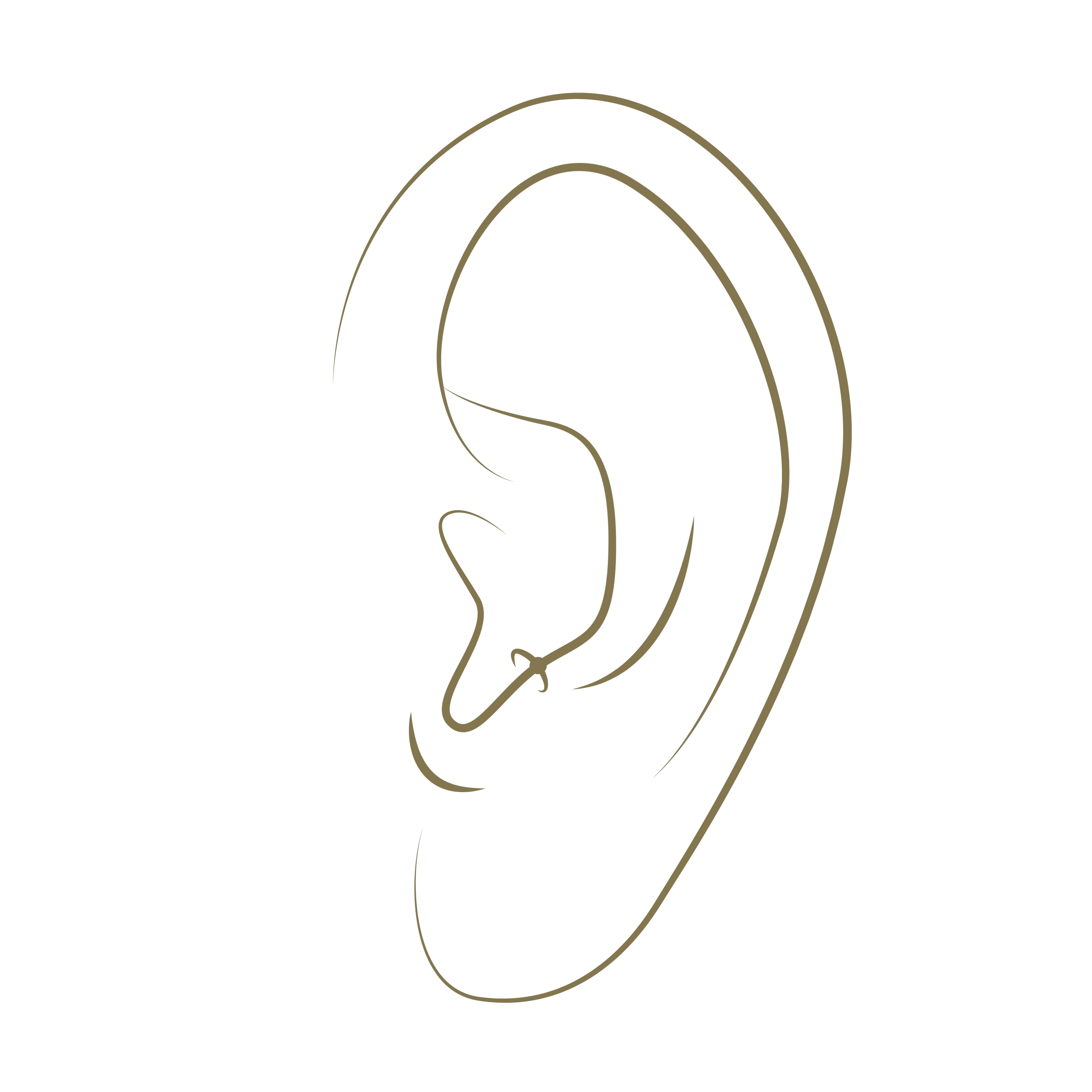 Ear Piercing
