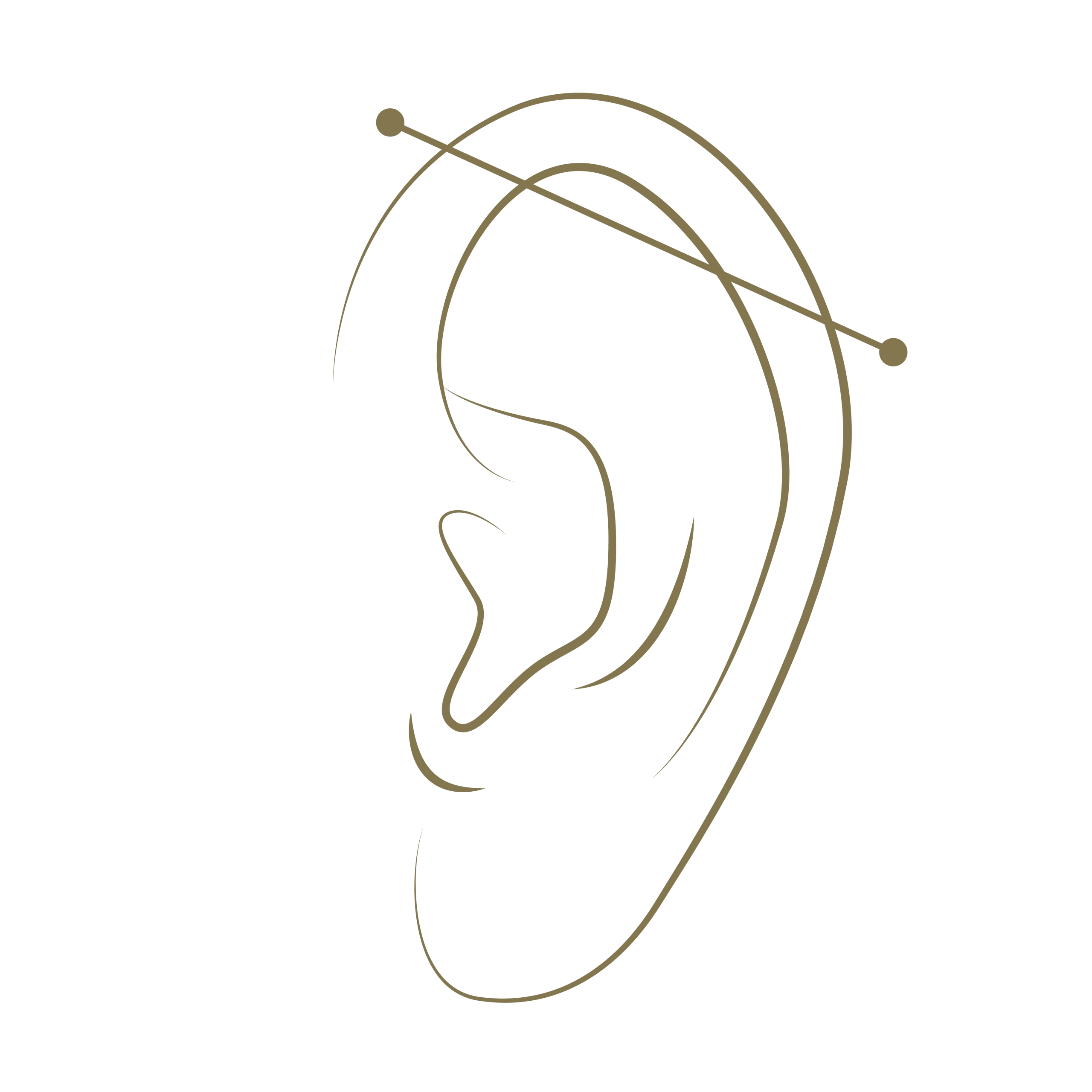 Ear Piercing