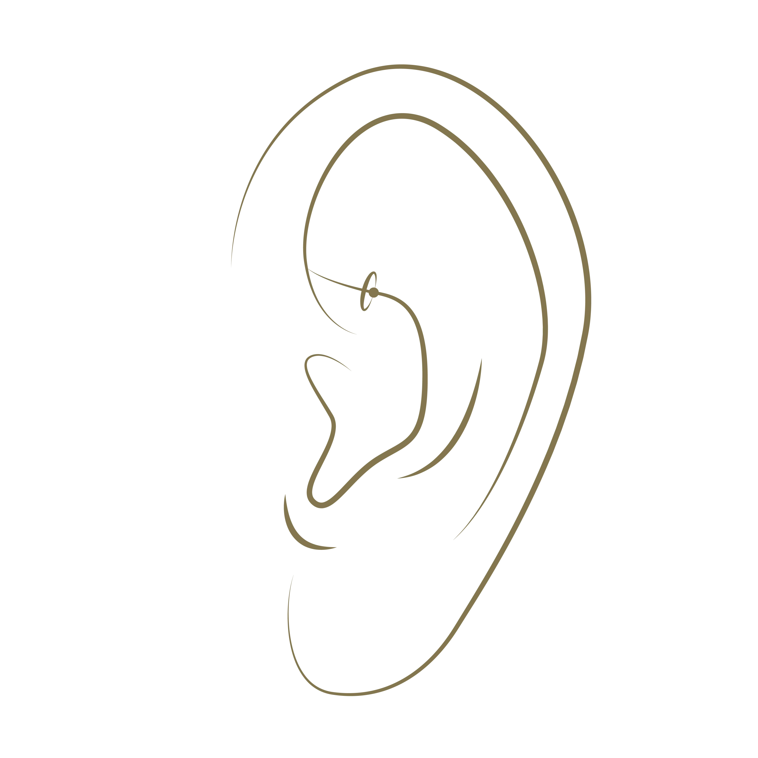 Ear Piercing