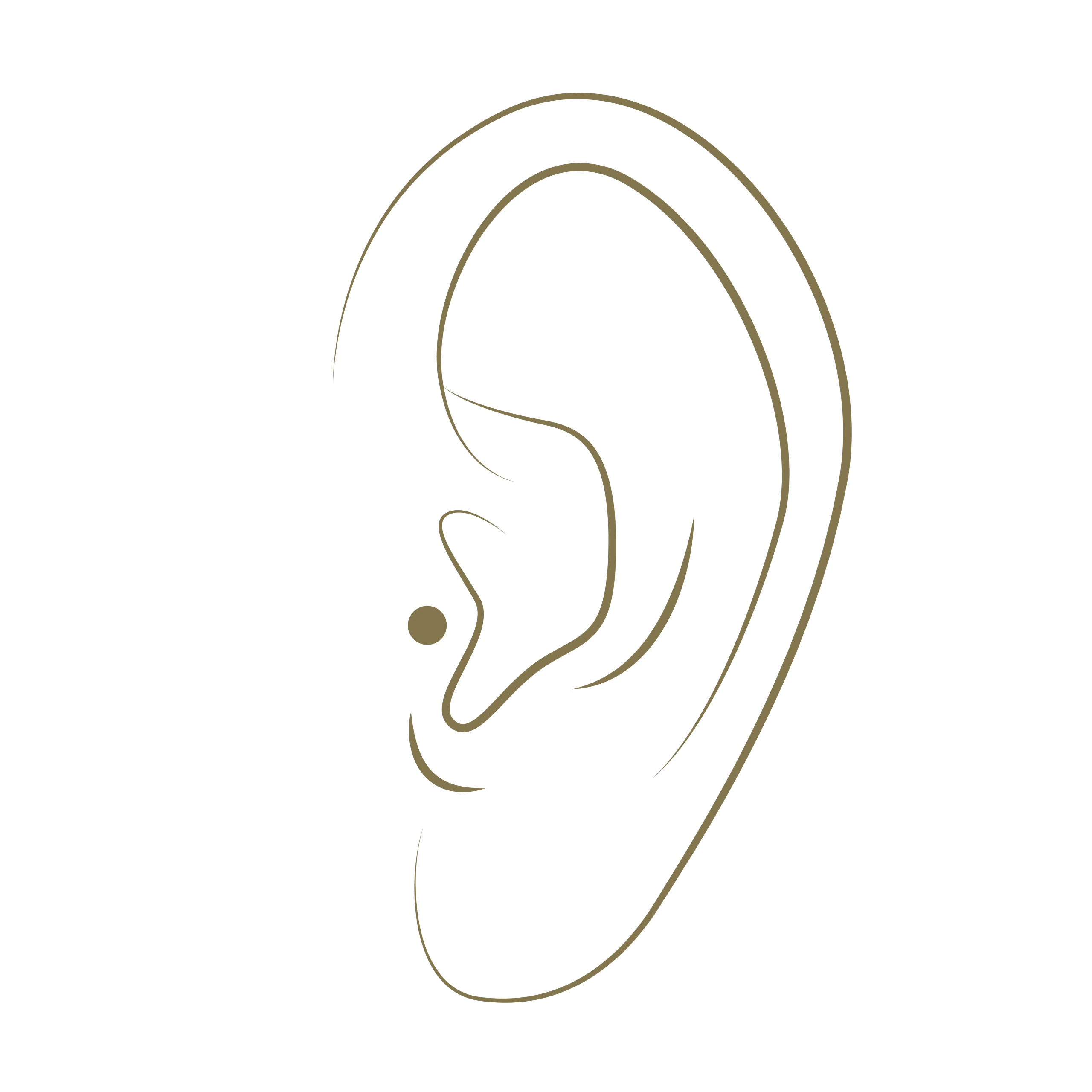 Ear Piercing
