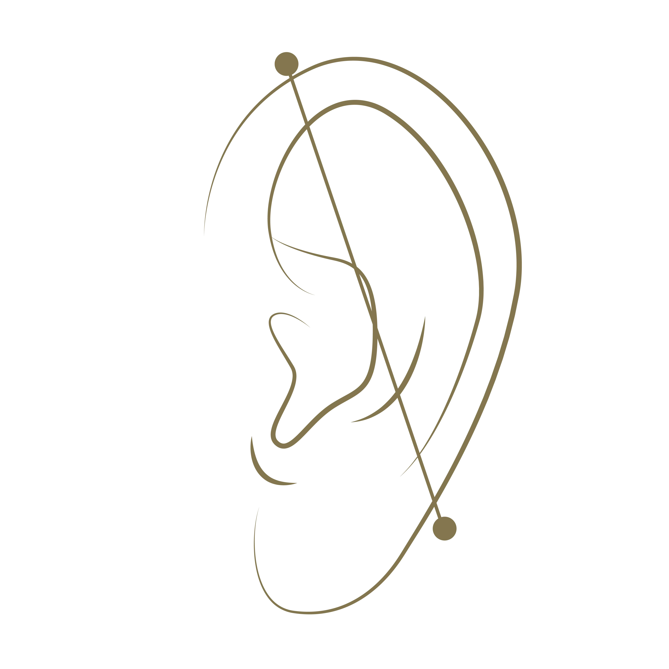 Ear Piercing