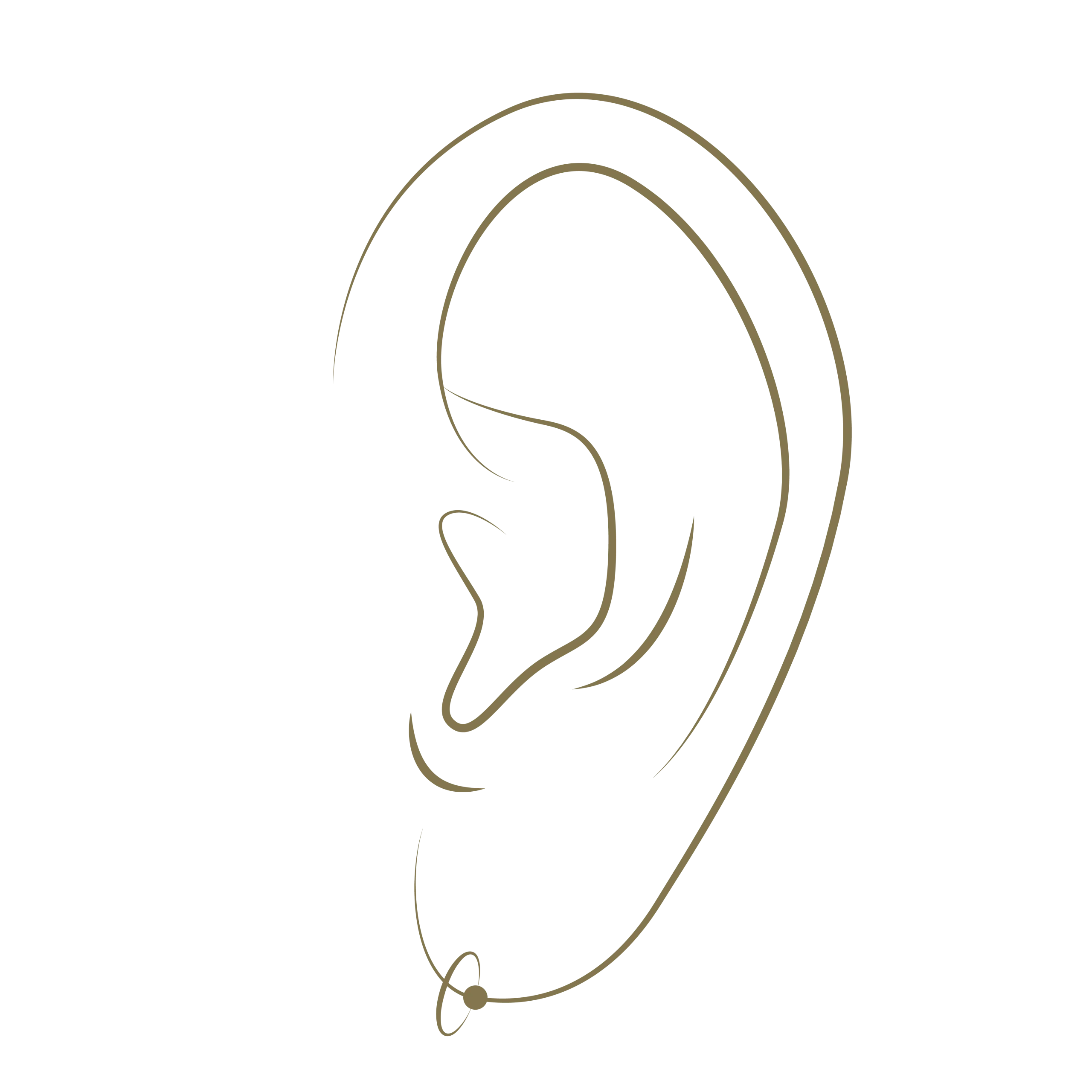 Ear Piercing
