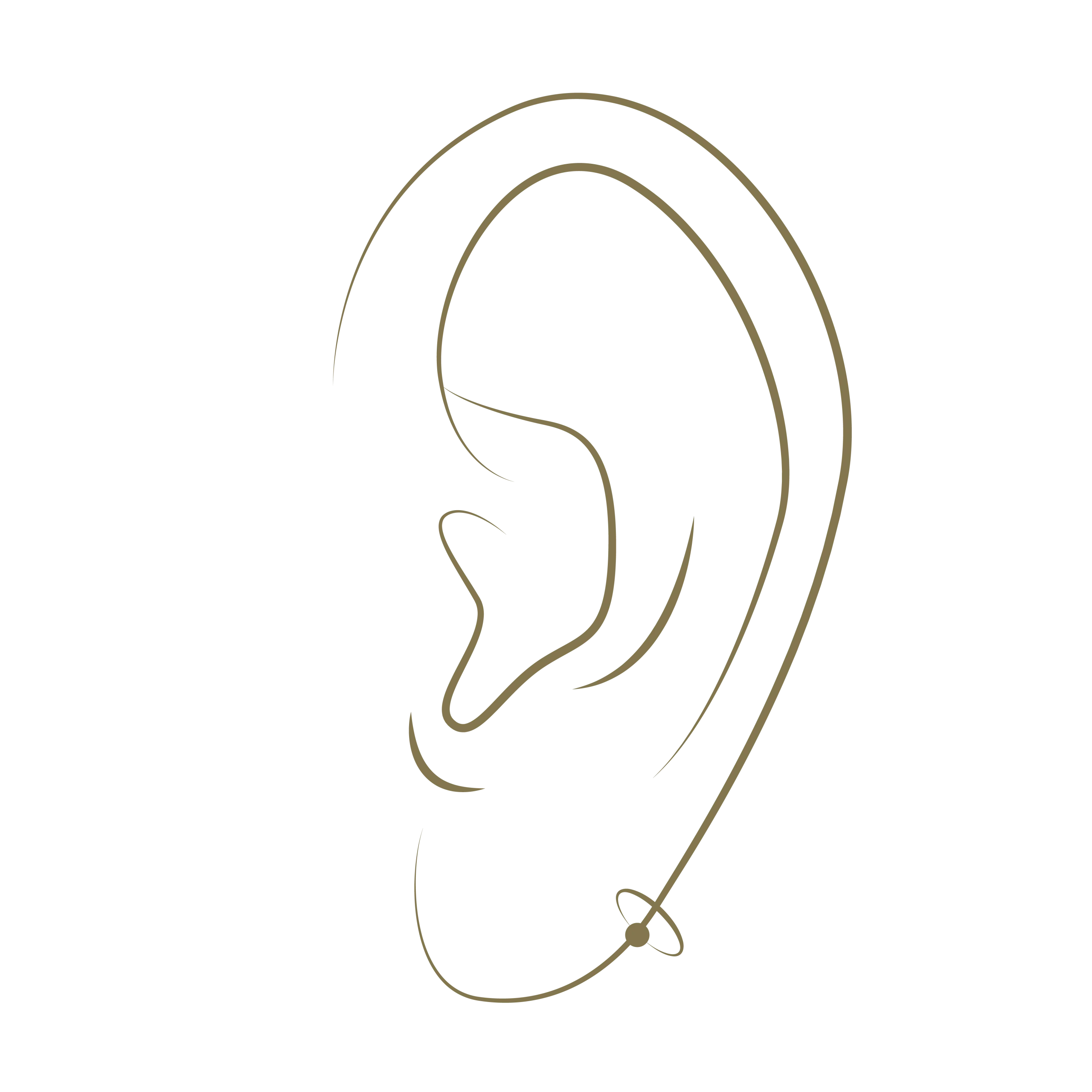 Ear Piercing