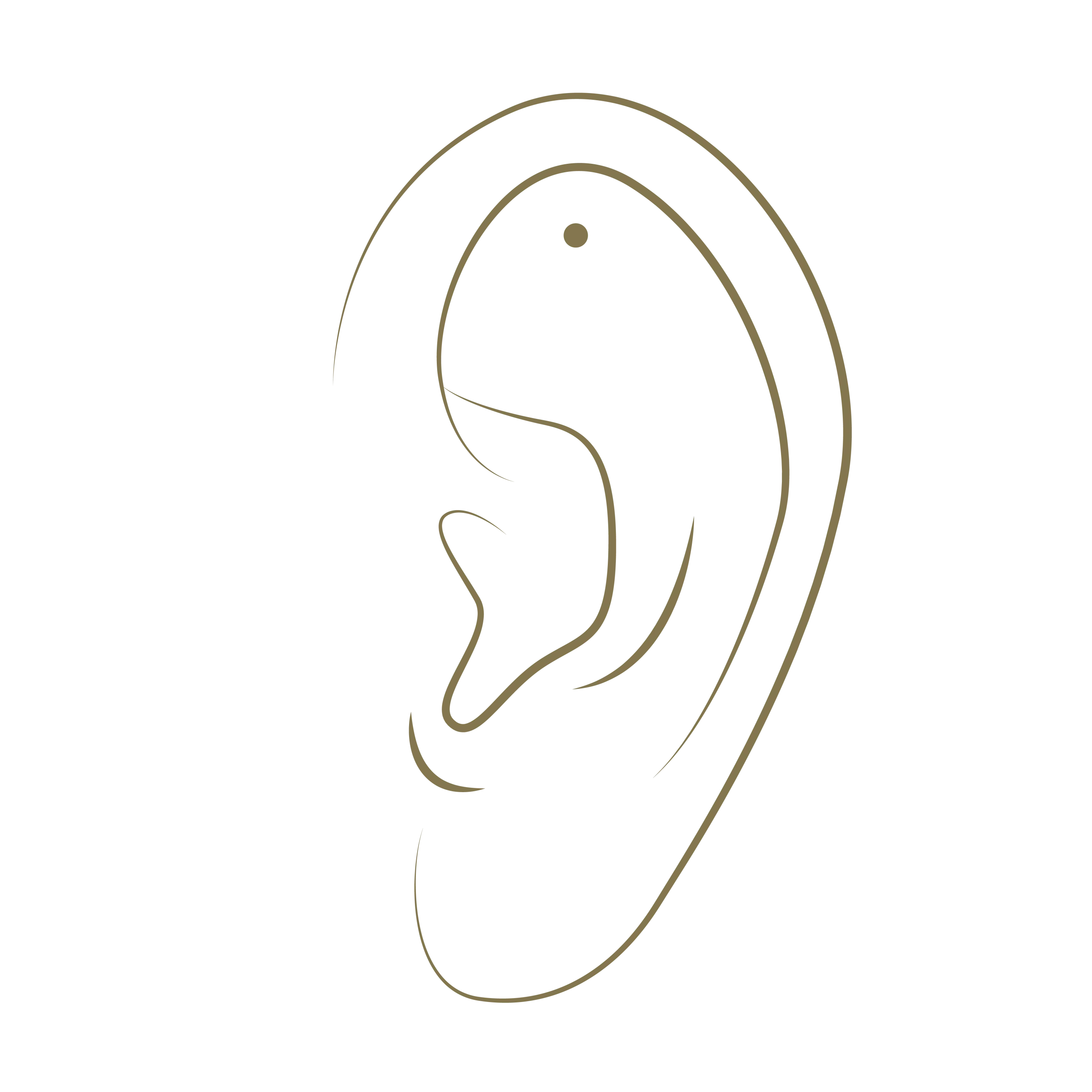 Ear Piercing